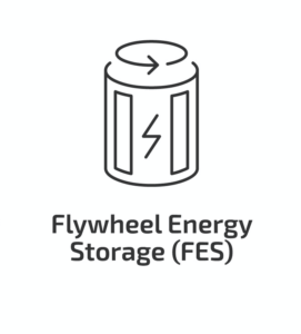 Clipart of a flywheel energy storage (FES) unit.