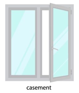 how to choose a window style