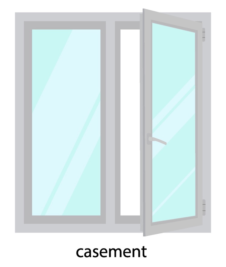 Window Basics: How To Choose A Window Style | Epic Energy