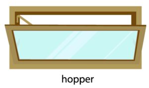 how to choose a window style