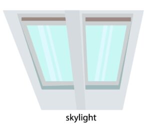 how to choose a window style