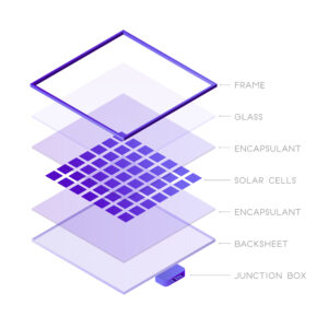 A diagram showing each individual section of a solar panel.